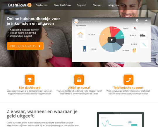 Cashflow.nl Logo